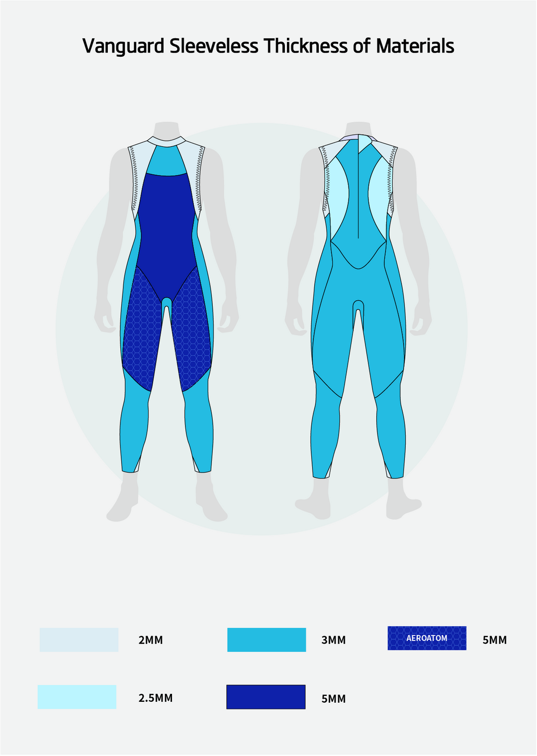 Vanguard Women's Eco Sleeveless Wetsuit