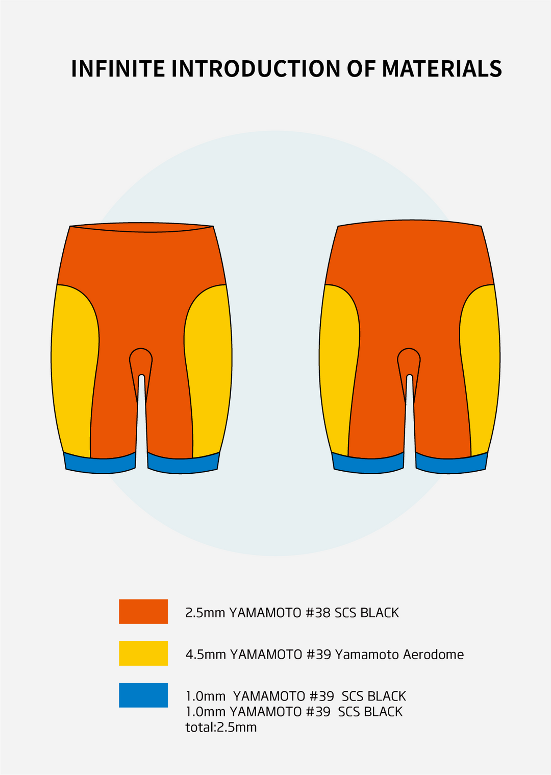 Infinite Eco Neoprene Buoyancy Shorts Unisex