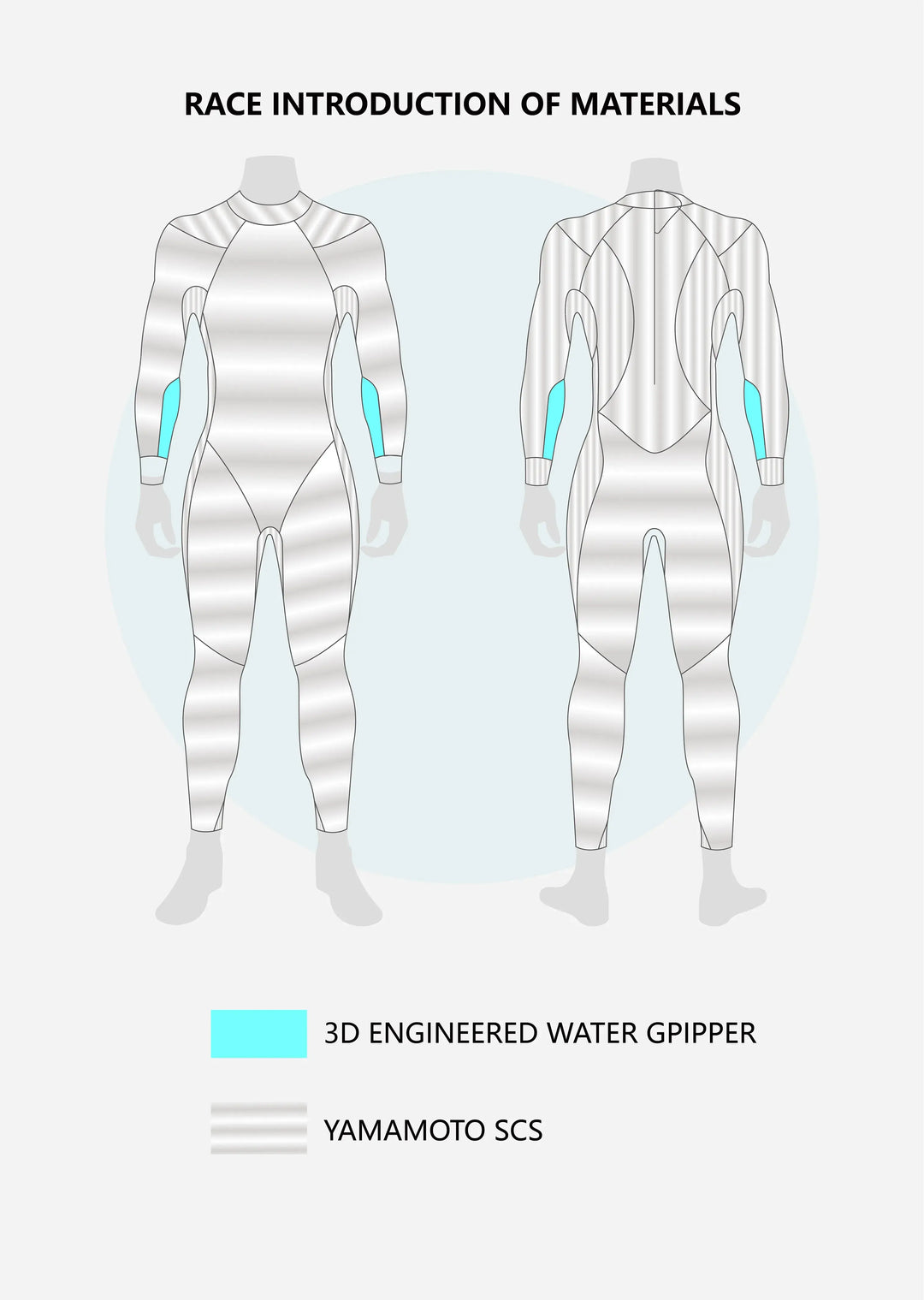 Race Men's Eco Wetsuit